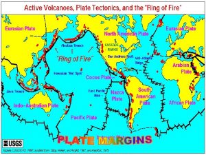 PHYSICAL FEATURES OF INDIA Theory of plate Tectonics