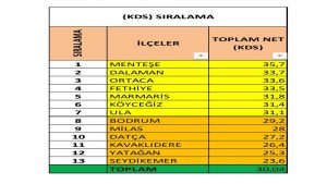 MULA L GENEL 1 KDS LE KARNES MENTEE