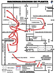 LIMPIEZA VIRUTA ALTILLO COMPONENTES ACABADO MECANIZADO PABELLON DE