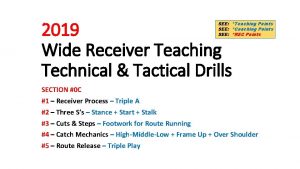 2019 Wide Receiver Teaching Technical Tactical Drills SEE