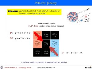 PHL 424 decay Beta Decay universal term for