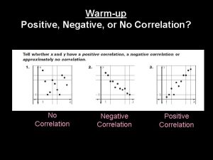 Warmup Positive Negative or No Correlation No Correlation