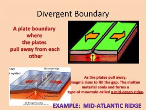 Divergent Boundary A plate boundary where the plates