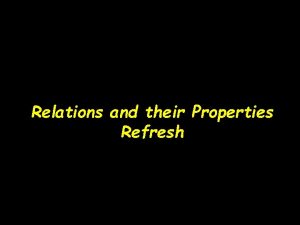 Relations and their Properties Refresh Binary Relations A