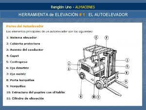 Rengln Uno ALMACENES HERRAMIENTA de ELEVACIN 1 EL