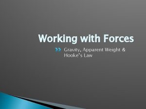 Working with Forces Gravity Apparent Weight Hookes Law