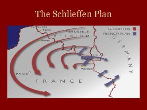 The Schlieffen Plan How Could Germany Avoid a