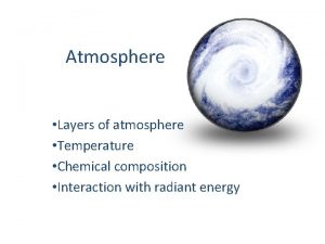 Atmosphere Layers of atmosphere Temperature Chemical composition Interaction