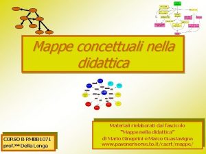 Mappe concettuali nella didattica CORSO B RMBB 1071