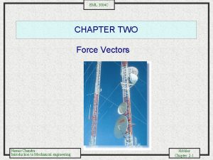 EML 3004 C CHAPTER TWO Force Vectors Namas