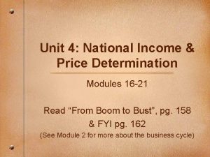 Unit 4 National Income Price Determination Modules 16