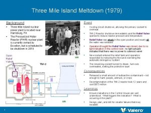 Three Mile Island Meltdown 1979 Background Event Cooling