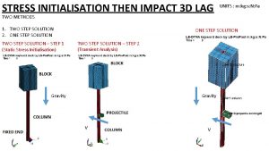 STRESS INITIALISATION THEN IMPACT 3 D LAG UNITS