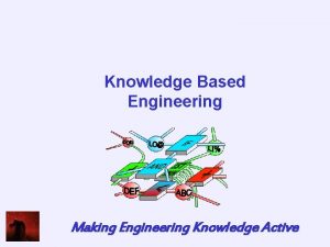 Knowledge Based Engineering Making Engineering Knowledge Active Knowledge