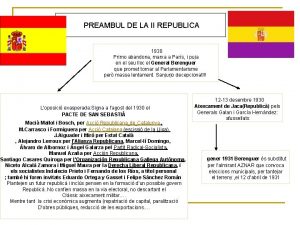 PREAMBUL DE LA II REPUBLICA 1930 Primo abandona