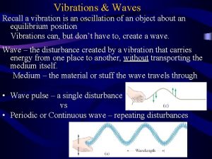 Vibrations Waves Recall a vibration is an oscillation