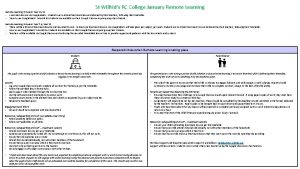St Wilfrids RC College January Remote Learning Provision
