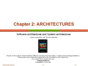 Chapter 2 ARCHITECTURES Software architectures and System architectures