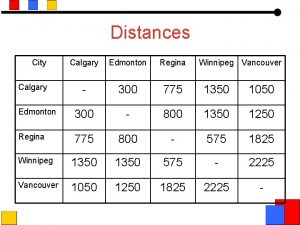 Distances City Calgary Edmonton Regina 300 775 1350