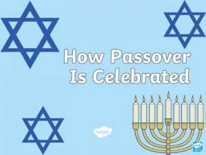 Passover What do you already know about Passover