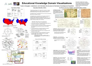 Educational Knowledge Domain Visualizations SLIS Tools to Navigate