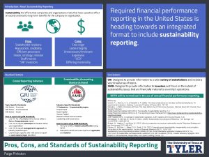 Introduction About Sustainability Reporting Sustainability the efforts that