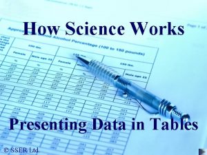 How Science Works Presenting Data in Tables SSER