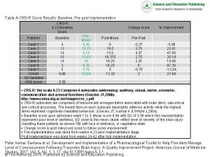 Table A CRSR Score Results Baseline Prepost Implementation