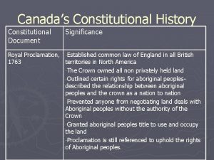 Canadas Constitutional History Constitutional Document Significance Royal Proclamation