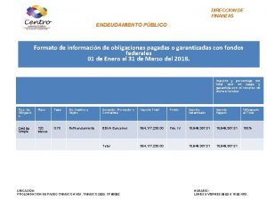 DIRECCION DE FINANZAS ENDEUDAMIENTO PBLICO Formato de informacin