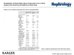 Metabolomics of Chronic Kidney Disease Progression A CaseControl