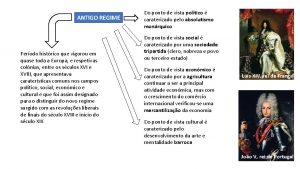 ANTIGO REGIME Perodo histrico que vigorou em quase