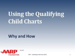 Using the Qualifying Child Charts Why and How