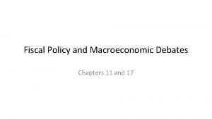 Fiscal Policy and Macroeconomic Debates Chapters 11 and