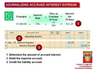 JOURNALIZING ACCRUED INTEREST EXPENSE 1 2 3 1