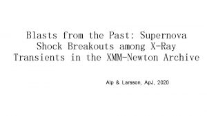 Blasts from the Past Supernova Shock Breakouts among