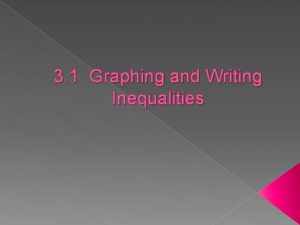 3 1 Graphing and Writing Inequalities Objectives Identify