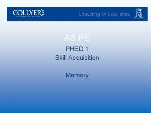 AS PE PHED 1 Skill Acquisition Memory Memory