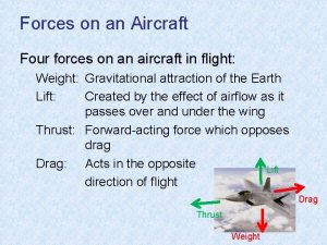 Forces on an Aircraft Four forces on an