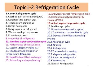 Topic 1 2 Refrigeration Cycle 1 Carnot Refrigeration