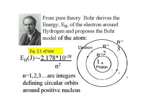 From pure theory Bohr derives the Energy EH