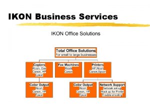 IKON Business Services Qualifications z Selfstarter z Enthusiastic