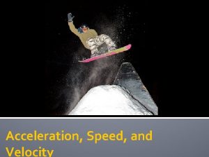 Acceleration Speed and Velocity Acceleration Acceleration is Changing