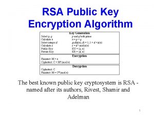 RSA Public Key Encryption Algorithm Key Generation Select