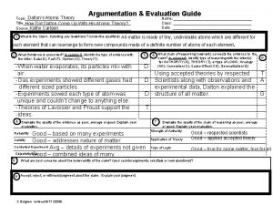 Argumentation Evaluation Guide Daltons Atomic Theory Topic Title
