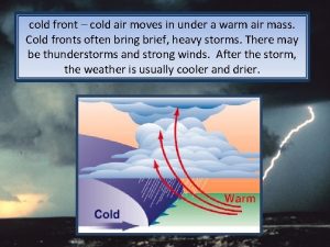 cold front cold air moves in under a