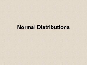 Normal Distributions EDA Steps Univariate EDA Graphically Numerically