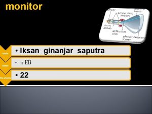 monitor nama kelas No absen Iksan ginanjar saputra