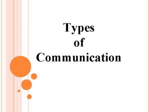 Types of Communication Types of Communication Verbal Nonverbal