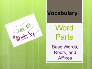 Vocabulary Word Parts Base Words Roots and Affixes